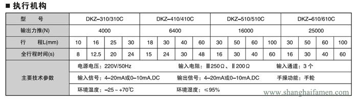 精小型電動(dòng)單座調(diào)節(jié)閥32