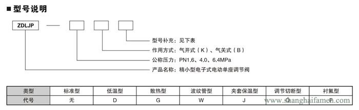 精小型電動單座調節(jié)閥9