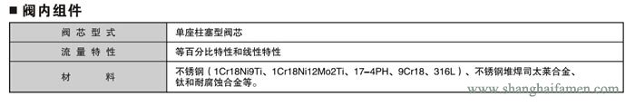 精小型電動單座調節(jié)閥3